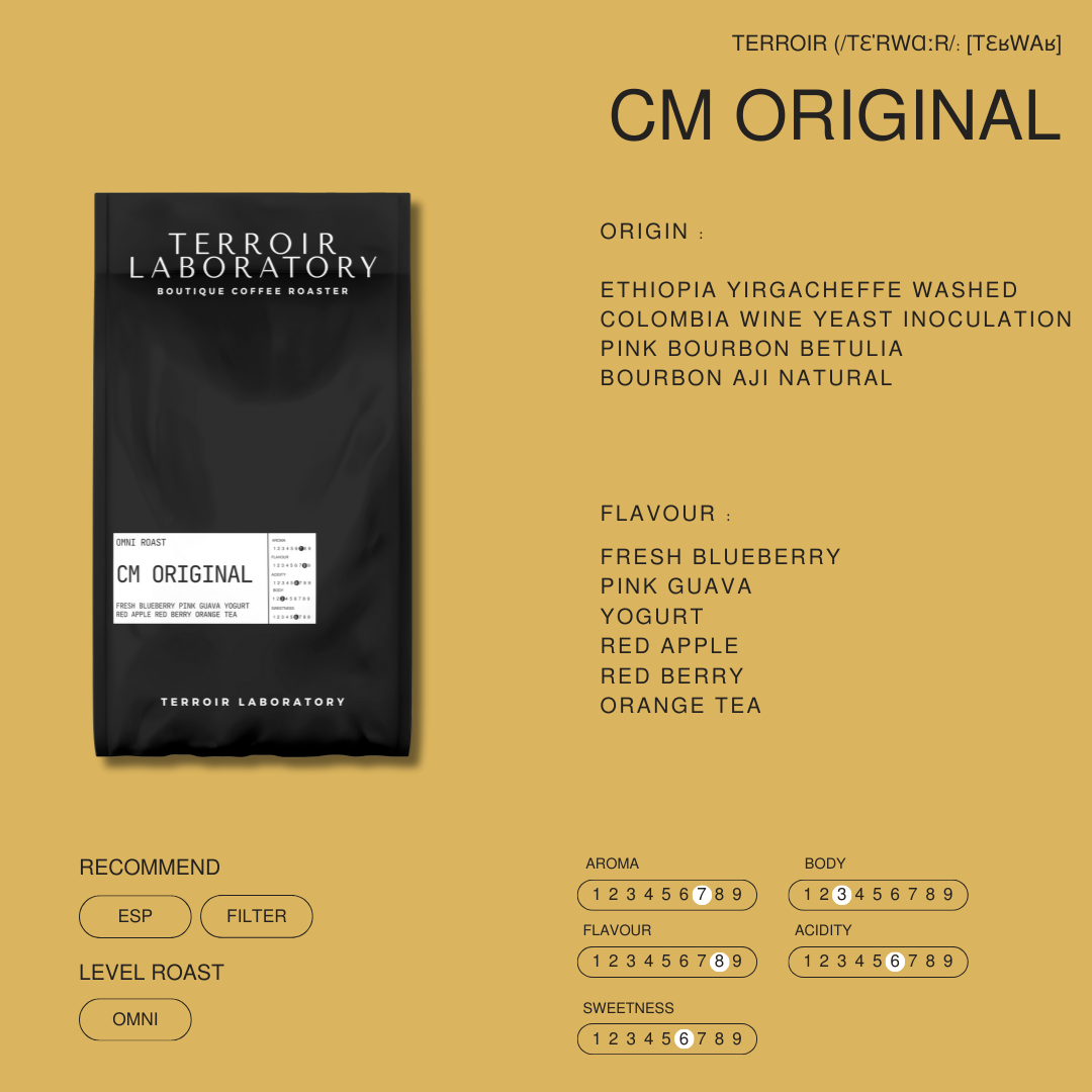 CM Original – Omni Roast